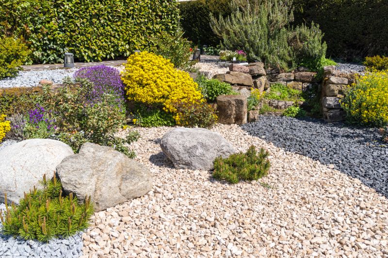 Stone and Gravel Features